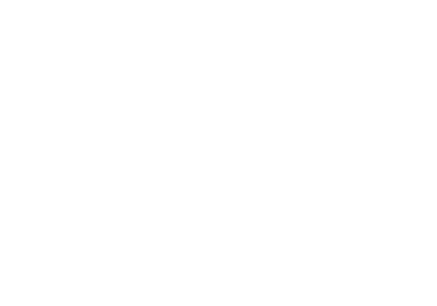 Numbers